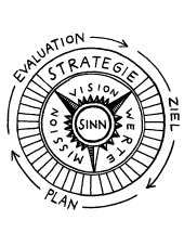 Strategie - jaCoaching - Jonas Asendorpf & Friends